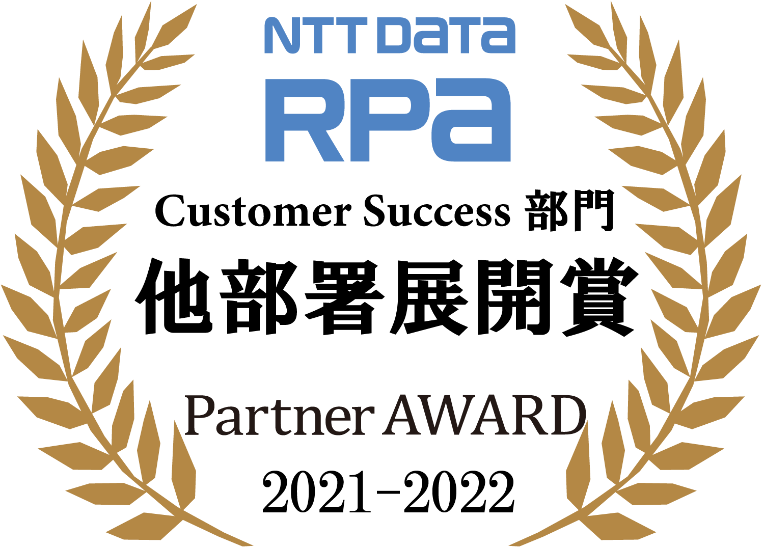 NTTData Partner Award 2020-2021 他部署展開賞